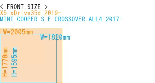 #X5 xDrive35d 2019- + MINI COOPER S E CROSSOVER ALL4 2017-